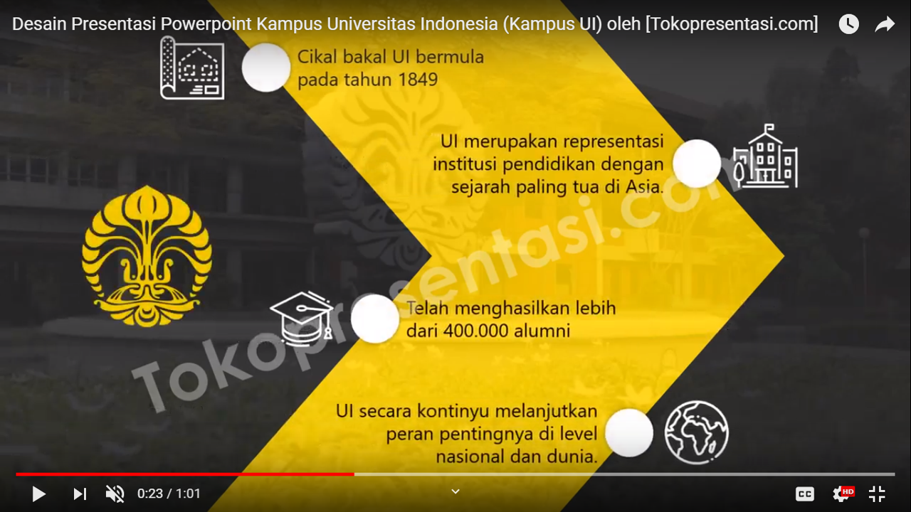 Desain Presentasi Powerpoint Kampus Universitas Indonesia (Kampus UI)