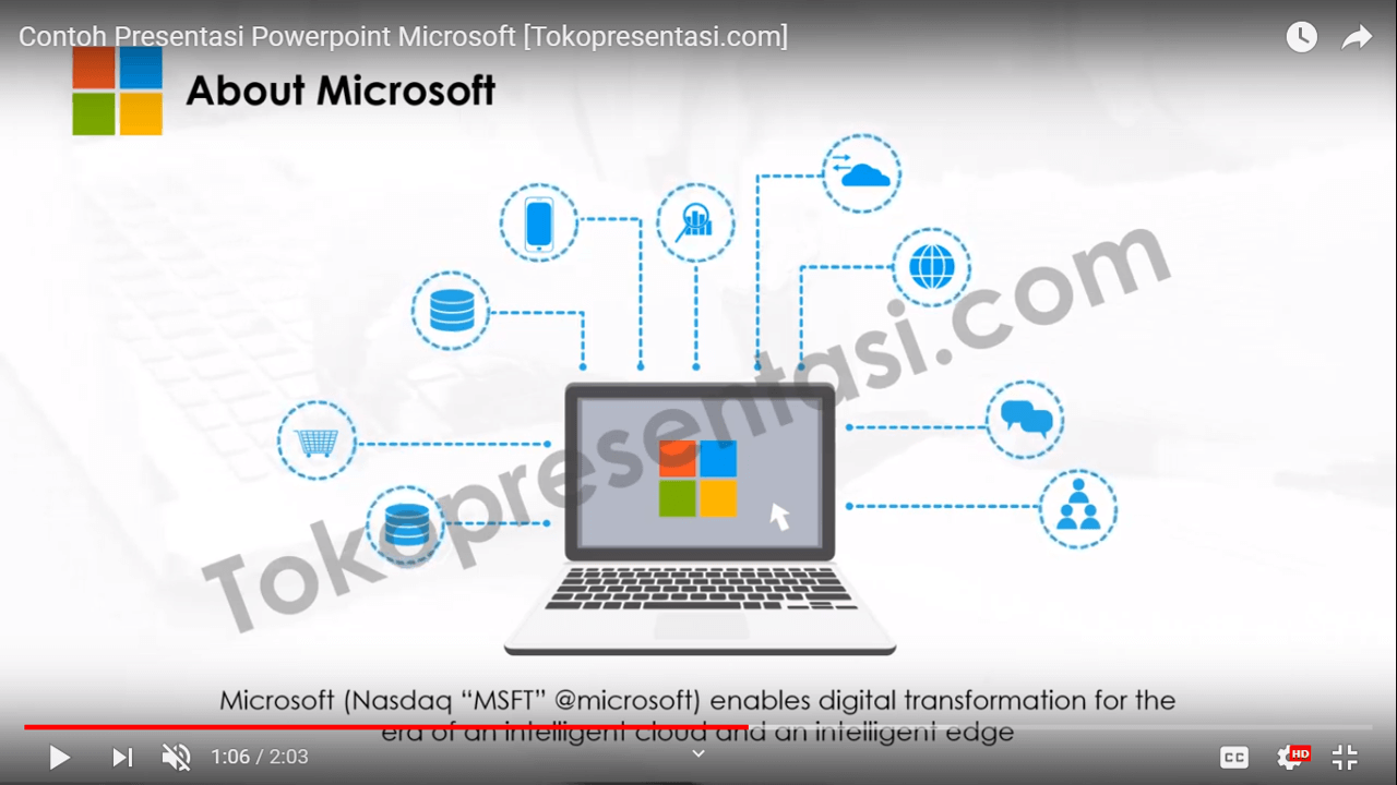 Desain Presentasi Powerpoint Microsoft